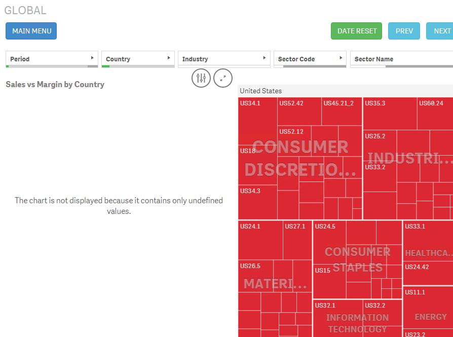 Qlik sense variable server not owrking.PNG